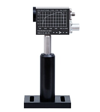 HSA-X-S係列超(chao)快速光接收器